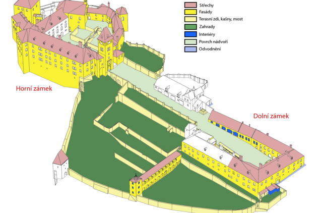 Části vimperského zámku, ke kterým je připravena kompletní projektová dokumentace.